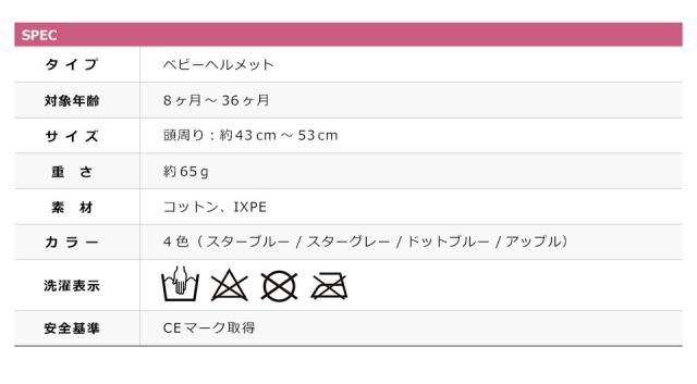 ベビーヘルメット 赤ちゃん ヘッドガード ベビー セーフティヘルメット ベビー ヘルメット ヘッドガード セーフティプロテクター