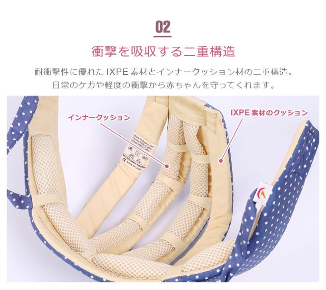 ベビーヘルメット 赤ちゃん ヘッドガード ベビー セーフティヘルメット ベビー ヘルメット ヘッドガード セーフティプロテクター