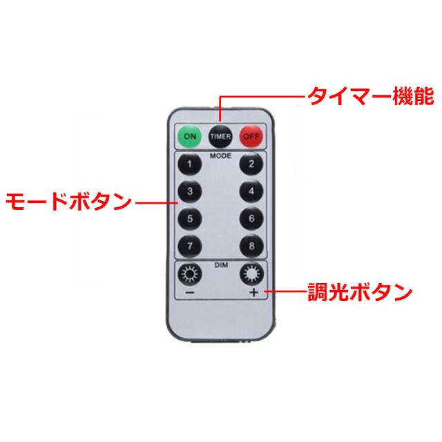 ledイルミネーションライト イルミネーションライト LED 室内 ジュエリーライト クリスマスイルミネーション クリスマス飾り 装飾 飾り付け