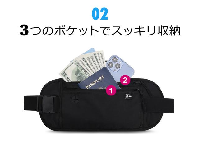 セキュリティポーチ スキミング防止 薄型 女性 ウエストポーチ ボディバッグ