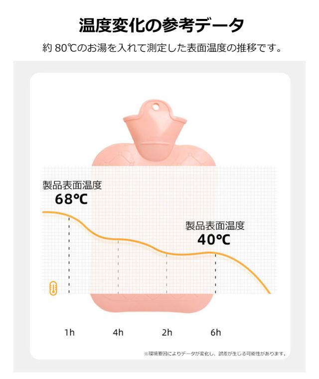 湯たんぽ 注水式 ふわふわカバー 長時間保温 1L/2L エコ 暖房 冷え対策