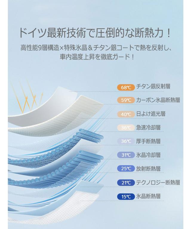 サンシェード 車 フロント リア UVカット