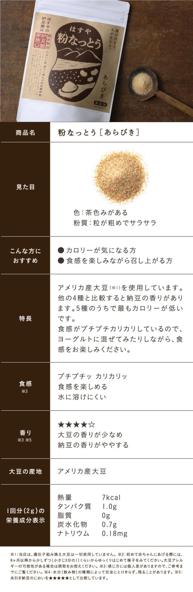 あらびきについて