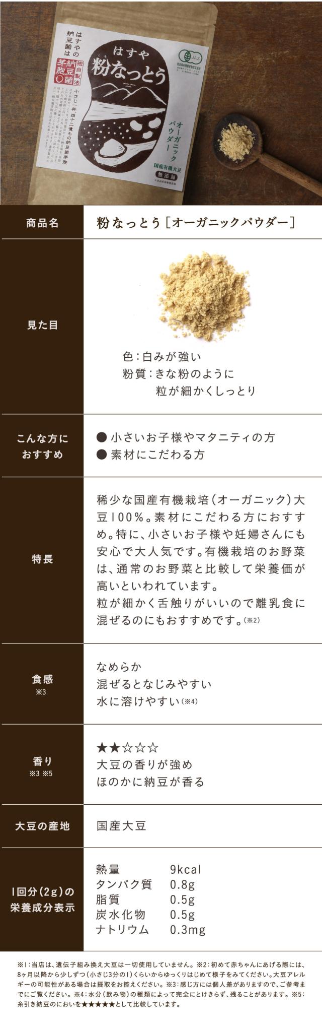 オーガニックパウダーについて