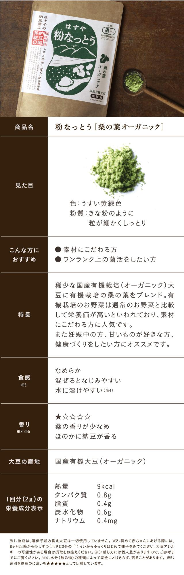 桑の葉オーガニックについて