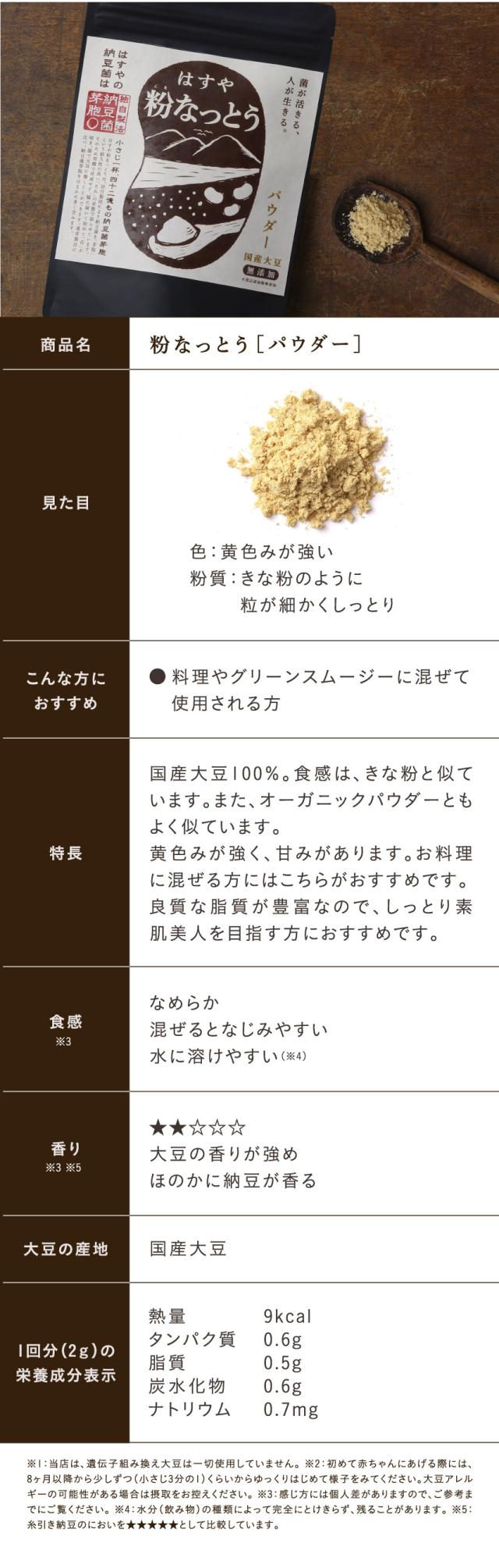 パウダーについて