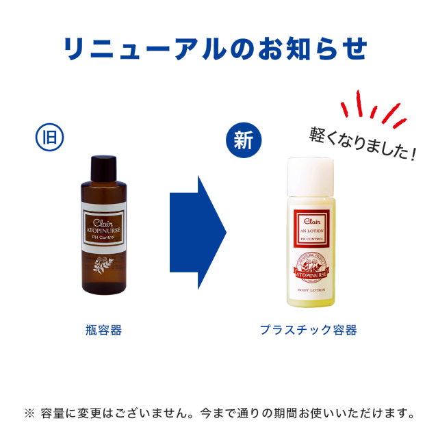 くれえる、ANローション、全身ローション、保湿ローション、ヒアルロン酸、うるおいローション、バリア機能、バリアエッセンス