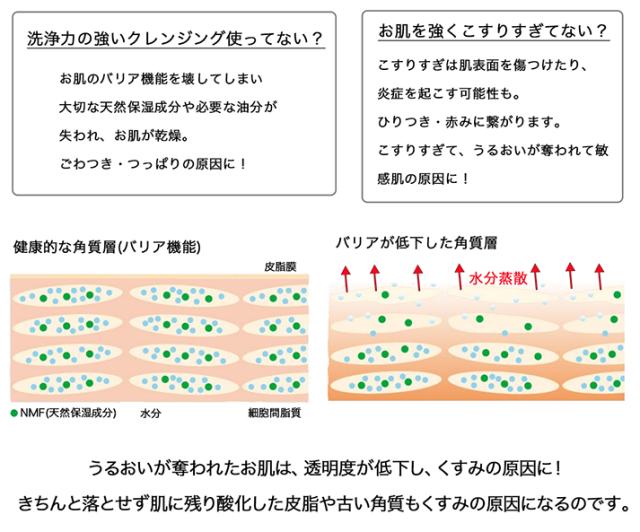 クレンジングクリーム 美白 安全 毛穴 黒ずみけ