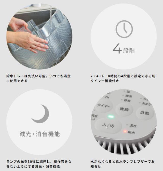 気化式加湿器 気化式 加湿器 4.7L イオンユニット搭載 切タイマー 静音 乾燥対策 ダブルの吸気口とフィルター 節電 エコ 省エネ siroca シロカ SD-E151(W)【送料無料】