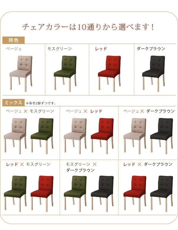 国内全数検品 ダイニングテーブル (代引不可)の通販はau PAY マーケット - リコメン堂|商品ロットナンバー:249848452 W80 天然木北欧スタイルダイニングクレッグ テーブルW80 木製 HOT好評