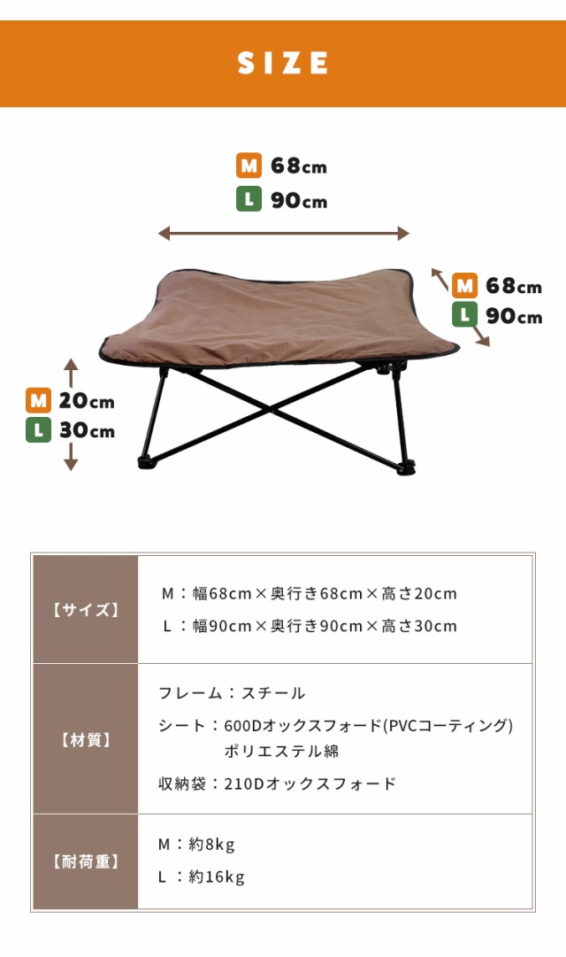 ペットベッド 洗える 折りたたみ式 M L 収納バッグ付き 耐水 耐摩耗