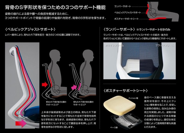 コクヨ オフィスチェア デュオラ CR-GW3025E1KZT6-WN ヘッドレスト付