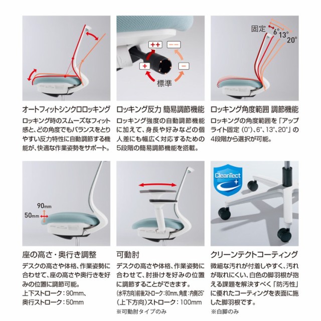 メーカー直送】 コクヨ オフィスチェア 椅子 イス チェア ミトラ2 可動