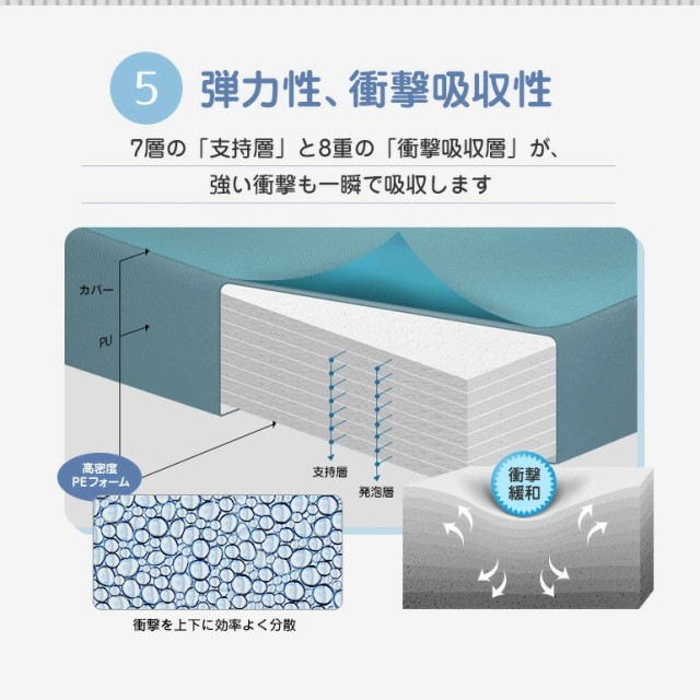好評限定品 抗菌 防水 ベビーマット フロアマット ジョイントマット(代引不可)【送料無 の通販はau PAY マーケット - リコメン堂|商品ロットナン プレイマット 4段 140×200cm 厚さ4cm 防炎 ノンホルム 防音 安い最新品