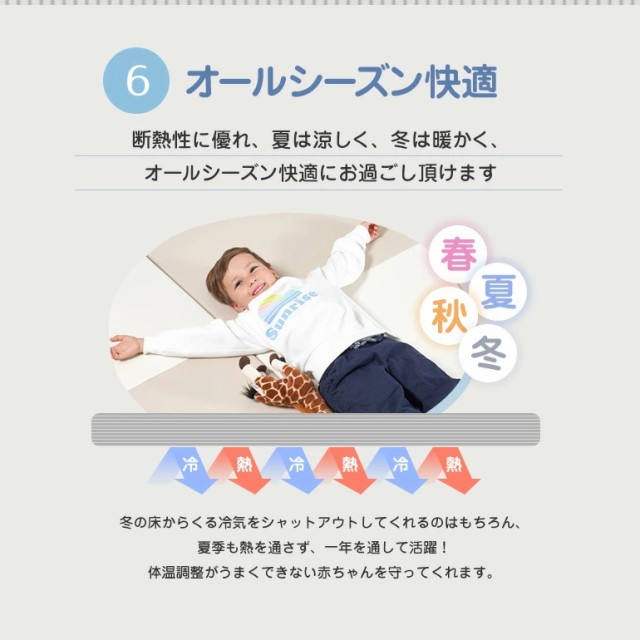 好評限定品 抗菌 防水 ベビーマット フロアマット ジョイントマット(代引不可)【送料無 の通販はau PAY マーケット - リコメン堂|商品ロットナン プレイマット 4段 140×200cm 厚さ4cm 防炎 ノンホルム 防音 安い最新品