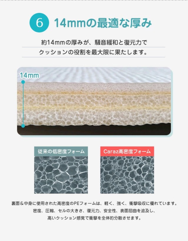 国産人気 プレイマット 床暖房対応 フリーカット ベビーサークル(代引不 の通販はau PAY マーケット - リコメン堂|商品ロットナンバ ロールマット pvc 140×500×1.4cm ノンホルム 防炎 フロアマット 床暖房 通販安い