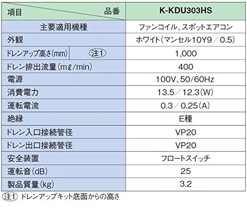 新作品質保証 オーケー器材 PAY マーケット - リコメン堂インテリア館|商品ロットナンバー:264626559 K-KDU303HS (代引不可)の通販はau 2022新款