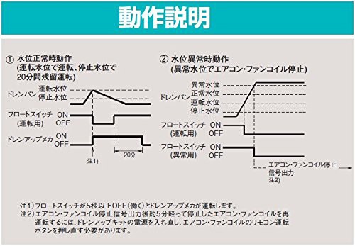 新作品質保証 オーケー器材 PAY マーケット - リコメン堂インテリア館|商品ロットナンバー:264626559 K-KDU303HS (代引不可)の通販はau 2022新款