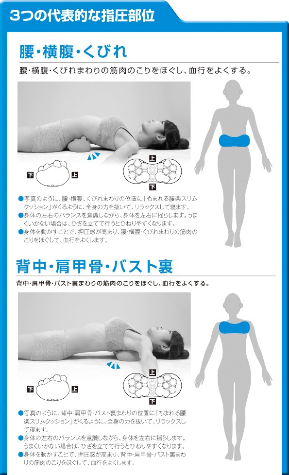 マッサージクッション 腰痛 クッション 骨盤 腰 背中 コリ vivalance 美バランス もまれる腰楽スリムクッション【送料無料】の通販はau  PAY マーケット - リコメン堂 | au PAY マーケット－通販サイト