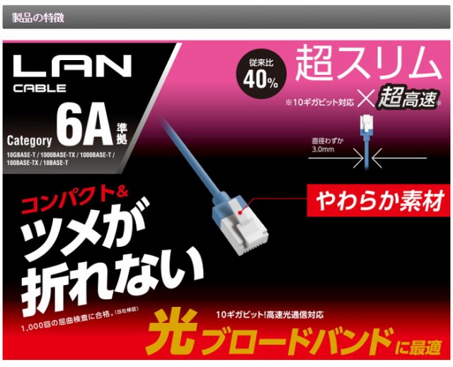 ELECOM(エレコム)] ツメ折れ防止スーパースリムLANケーブルCat6A準拠