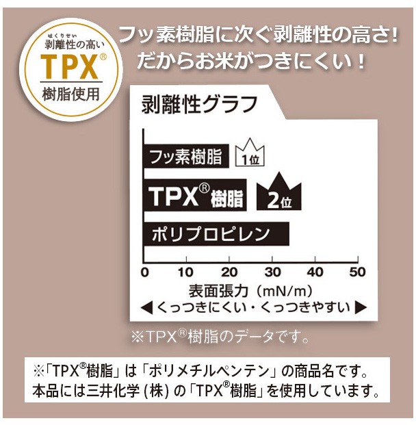 マーナ 極しゃもじ プレミアム クリア K674CL 食洗機対応 くっつかない ご飯がつかない 極み くっつきにくい しゃもじ 透明(代引不可)【の通販はau  PAY マーケット - リコメン堂 | au PAY マーケット－通販サイト