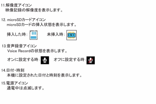 高評価得価 デンソーソリューション フルHD 常時録画 SL2118DVRの通販はau PAY マーケット - リコメン堂|商品ロットナンバー:310011427 SOLING ソーリン ドライブレコーダー ドラレコ 高画質 200万画素 高評価安い