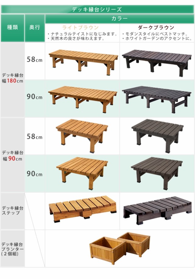 ベンチ 木製 屋外 デッキ 縁台 木製 90x58 ステップ 天然木