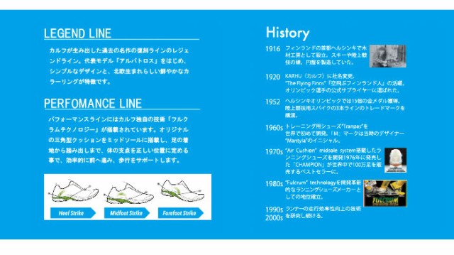 大得価大人気 カルフ カルフ カーフ KARHU スニーカーの通販はau PAY マーケット - リコメン堂ファッション館|商品ロットナンバー:265882555 スニーカー アルバトロス レディース メンズ KARHU Albatoross 靴 定番最新作