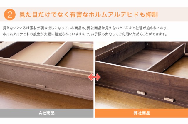 コイルマッ↥ 収納付きデザインベッド(ロール梱包のポケットコイルスプリングマットレス付き)(代引き不可)の通販はau マーケット - リコメン堂|商品ロットナンバー:249835178 PAY セミダブル
