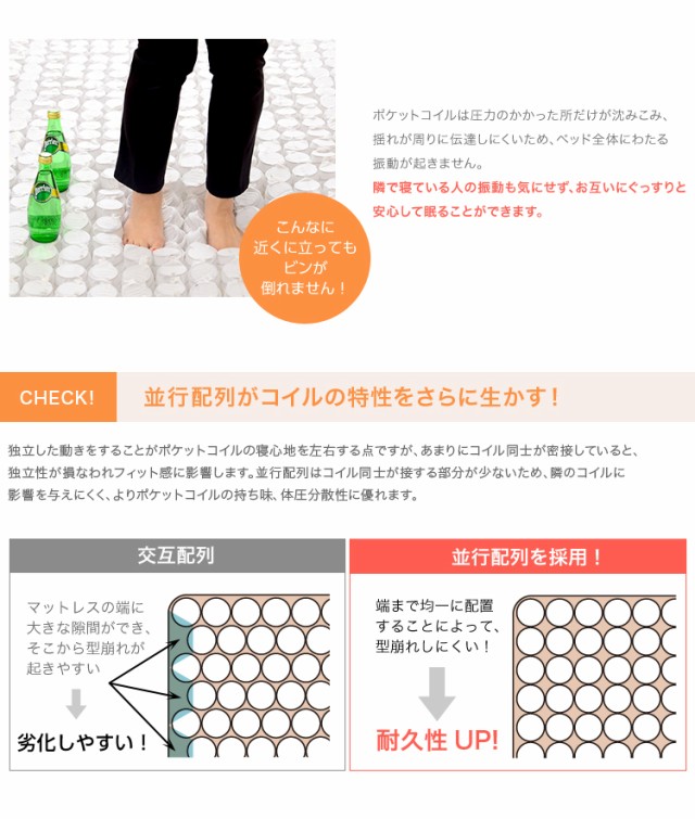 コイルマッ↥ 収納付きデザインベッド(ロール梱包のポケットコイルスプリングマットレス付き)(代引き不可)の通販はau マーケット - リコメン堂|商品ロットナンバー:249835178 PAY セミダブル