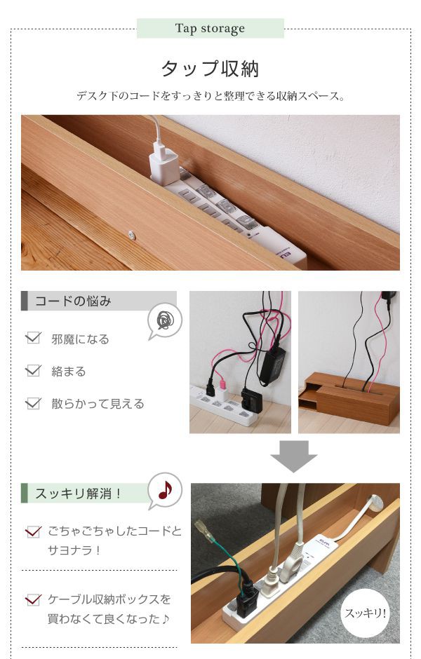 デスク シンプルデスク 2点セット すっきり 配線 収納 ワゴン ハイ