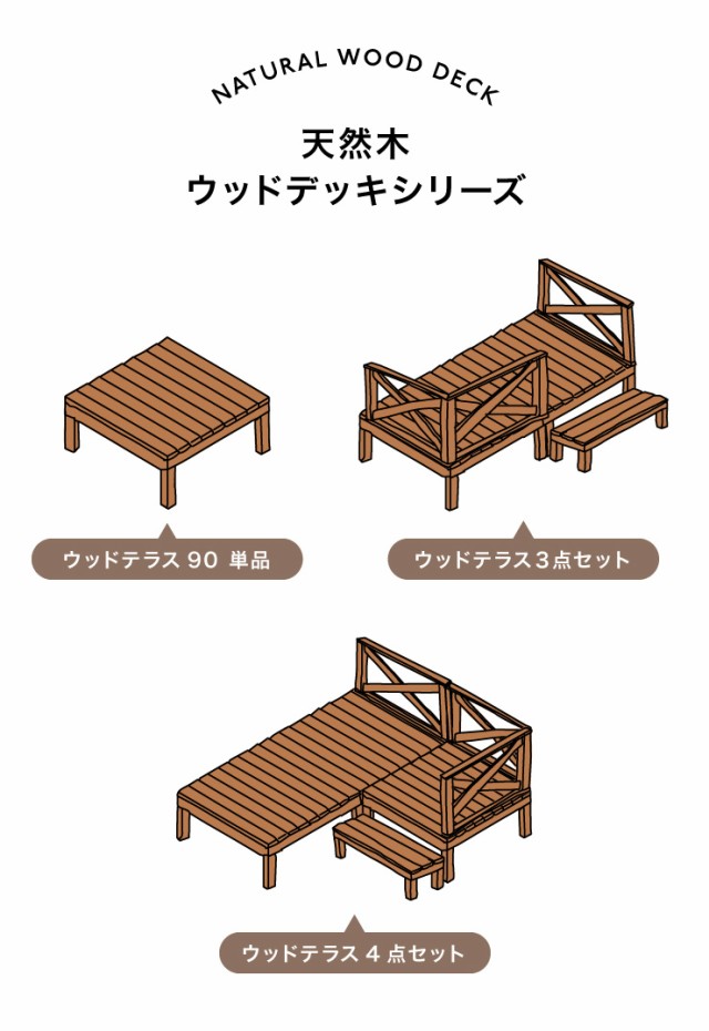 人気SALE新作登場 ウッドテラス 90 天然木 ※90cm単品 縁台 濡れ縁