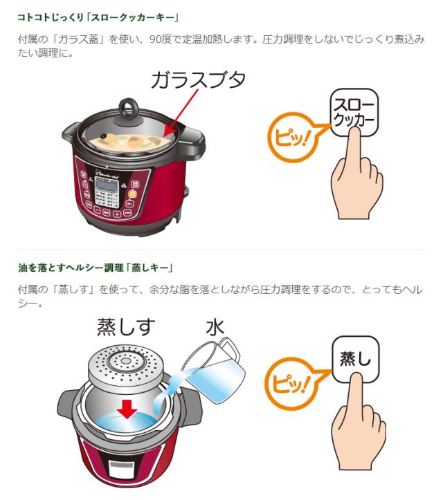 ワンダーシェフ マイコン電気圧力鍋 3リットル Oeda30 家庭用 送料無料 の通販はwowma ワウマ リコメン堂 商品ロットナンバー 373037278