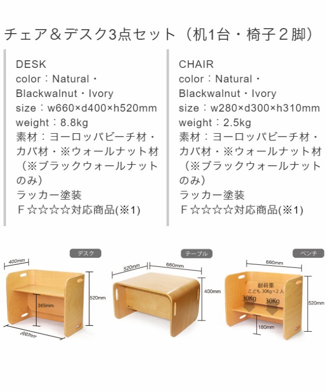 好評再入荷 HOPPL デスク チェア セット キッズデスク キッズの通販はau PAY マーケット - リコメン堂インテリア館|商 ホップル コロコロチェア デスク 3点セット デスク1個+チェア2脚 ベビー家具 子供家具 100%新品SALE
