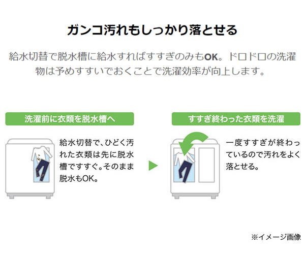 ハイアール 8.0kg 二層式洗濯機 JW-W80F-W 取付工事不可(代引不可)【送料無料】