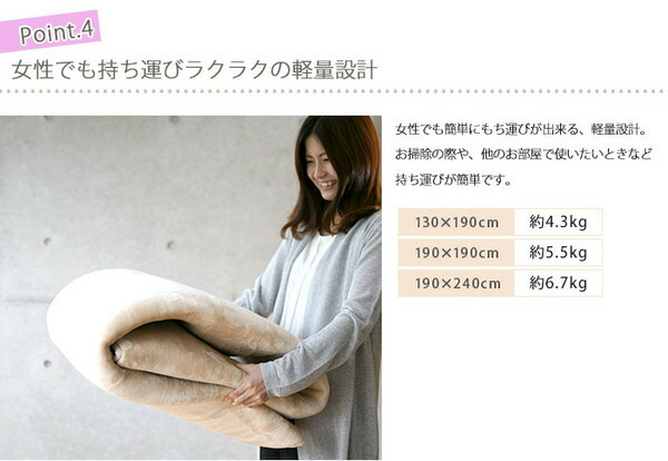 特価 スミノエ LM-101の通販はau PAY マーケット - リコメン堂|商品ロットナンバー:264927436 低反発高反発フランネルラグマット 190×240cm ライムグリーン 2022新作