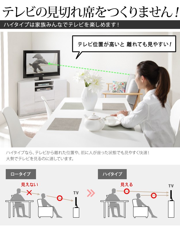 キャスター付き コーナー TVボード ロビン ハイタイプ テレビ台 鏡面