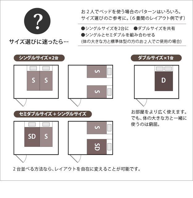 限定SALE高品質 フランスベッド シングル マットレス付き ライト・棚付きベッド 〔ウォーレン〕 ベッド下収納なし マルチラススーパースプリング(代引不の通販はau PAY マーケット - リコメン堂|商品ロッ マラソン限定