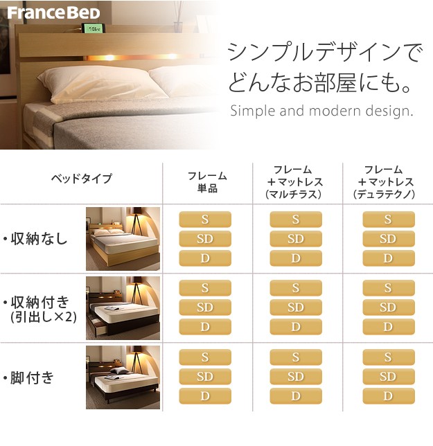 数量限定安い フランスベッド シングル マットレス付き ライト・棚付きベッド 〔ウォーレン〕 レッグタイプ マルチラススーパースプリング(代引不可)【の通販はau PAY マーケット - リコメン堂|商品ロッ 驚きの安さ