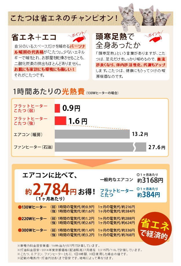 日本製 高さ4段階調整 天然木 丸型 折れ脚 こたつ こたつテーブル 円形