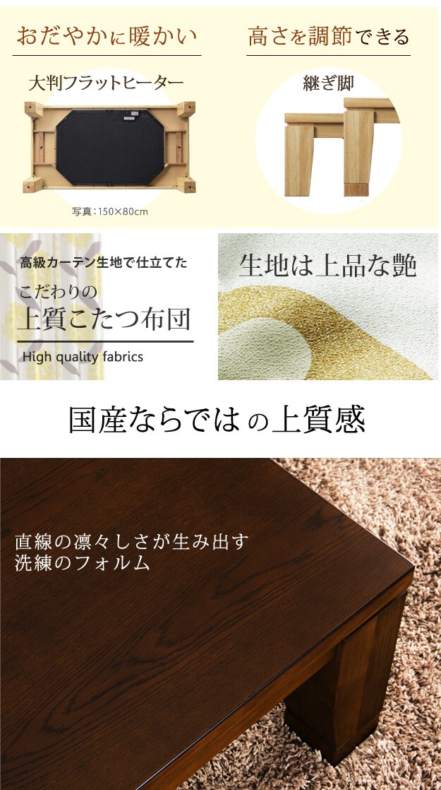 好評豊富な こたつ 180x80cm+国産北欧柄こたつ布団 2点セット(代引不可の通販はau PAY マーケット - リコメン堂|商品ロットナ テーブル 国産 大判サイズ 継脚付きフラットヒーター 〔フラットディレット〕 超激得好評