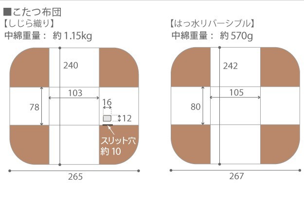 超激得在庫 こたつ 105x80cm 4点セット(代引不可)【送料の通販はau PAY マーケット - リコメン堂インテリア館| 長方形 ダイニングテーブル 人感センサー・高さ調節機能付き ダイニングこたつ 〔アコード〕 限定品人気