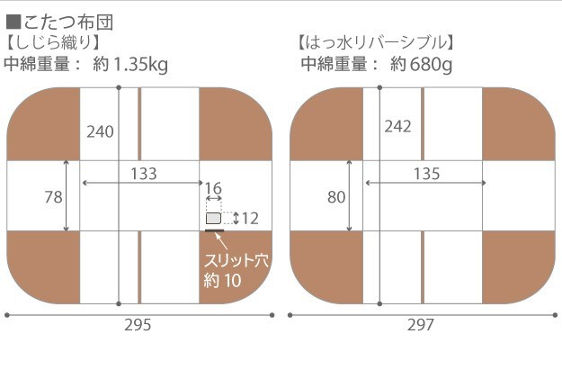 人気定番新品 こたつ 長方形 ダイニングテーブル 人感センサー・高さ調節機能付き ダイニングこたつ 〔アコード〕 135x80cm 6点セット(代引不可)【送料の通販はau PAY マーケット - リコメン堂インテリア館| 得価送料無料