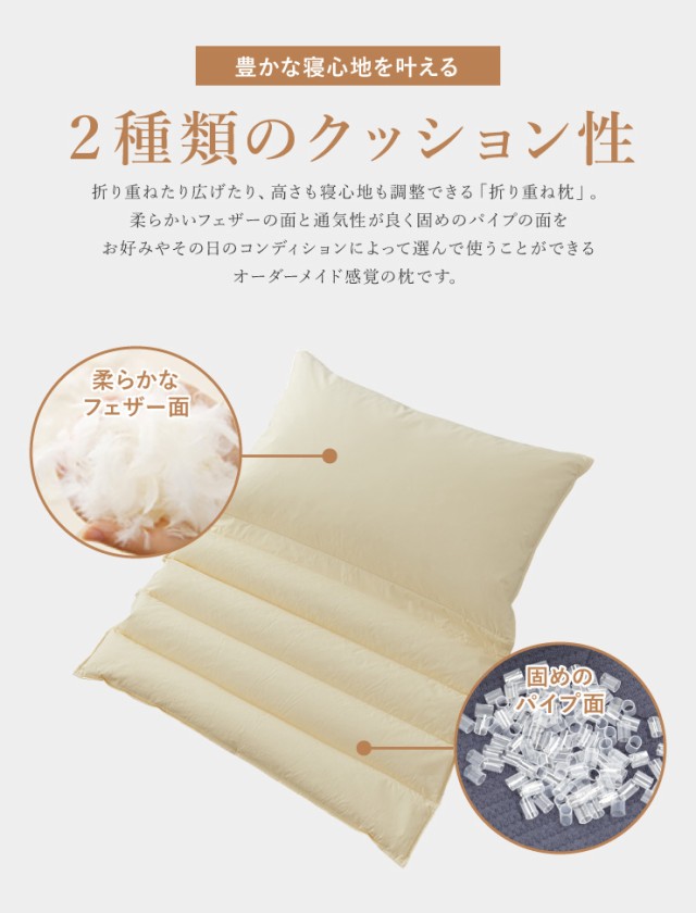 医学博士推薦！】 丸八真綿 折り重ね枕 43×63cm 至福の眠り 専用