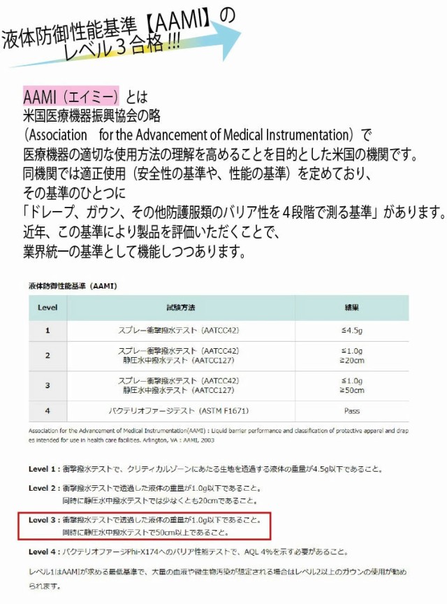 新品日本製 アイソレーションガウン 撥水 ラミネート加工使用 100枚 セット 医療 米国医療機器規格「AAMI」レベル3取得 個包装 使い捨て(代引不可)【の通販はau PAY マーケット - リコメン堂インテリア館| 本物保証定番