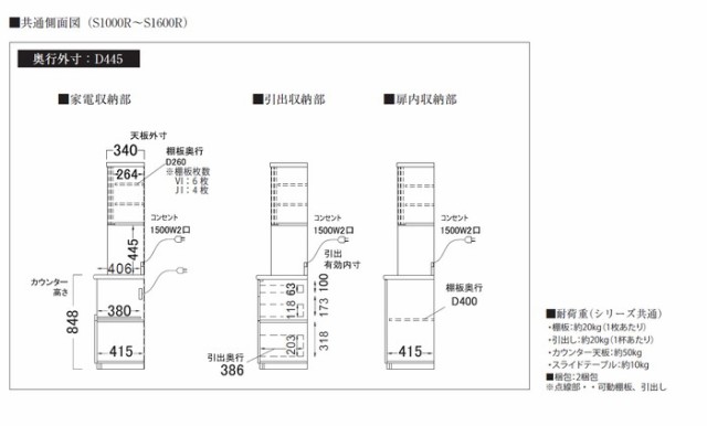 HOT得価 本州・四国は開梱設置無料! (代引不可)【の通販はau PAY マーケット - リコメン堂インテリア館|商品ロットナンバー:270025513 パモウナ 食器棚VI VIR-S1600R パールホワイト 最安値