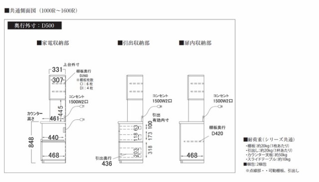 最新作HOT 本州・四国は開梱設置無料! パモウナ 食器棚DI DIR-1200R パールホワイト (代引不可)【storaの通販はau PAY マーケット - リコメン堂インテリア館|商品ロットナンバー:270025553 新品2022