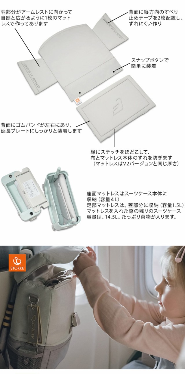 リコメン ストッケ カバン STOKKE 正規販売店(代 の通販はau PAY マーケット - リコメン堂ファッション館 ジェットキッズ トラベラーズセット ベッドボックス クルーバックパック セット 子供用 リュック ┦でレッグレ