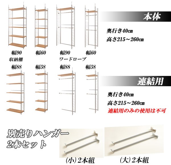 日本製 つっぱり 壁面 間仕切り ワードローブ 幅88 連結用 パネル