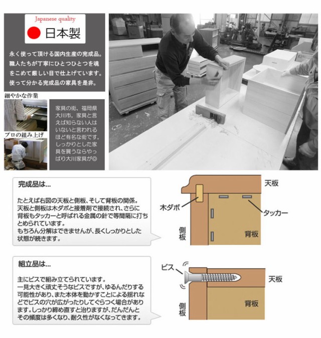 完成品 日本製 大川家具 カウンター下収納 幅120.5 ガラス ホワイト 白